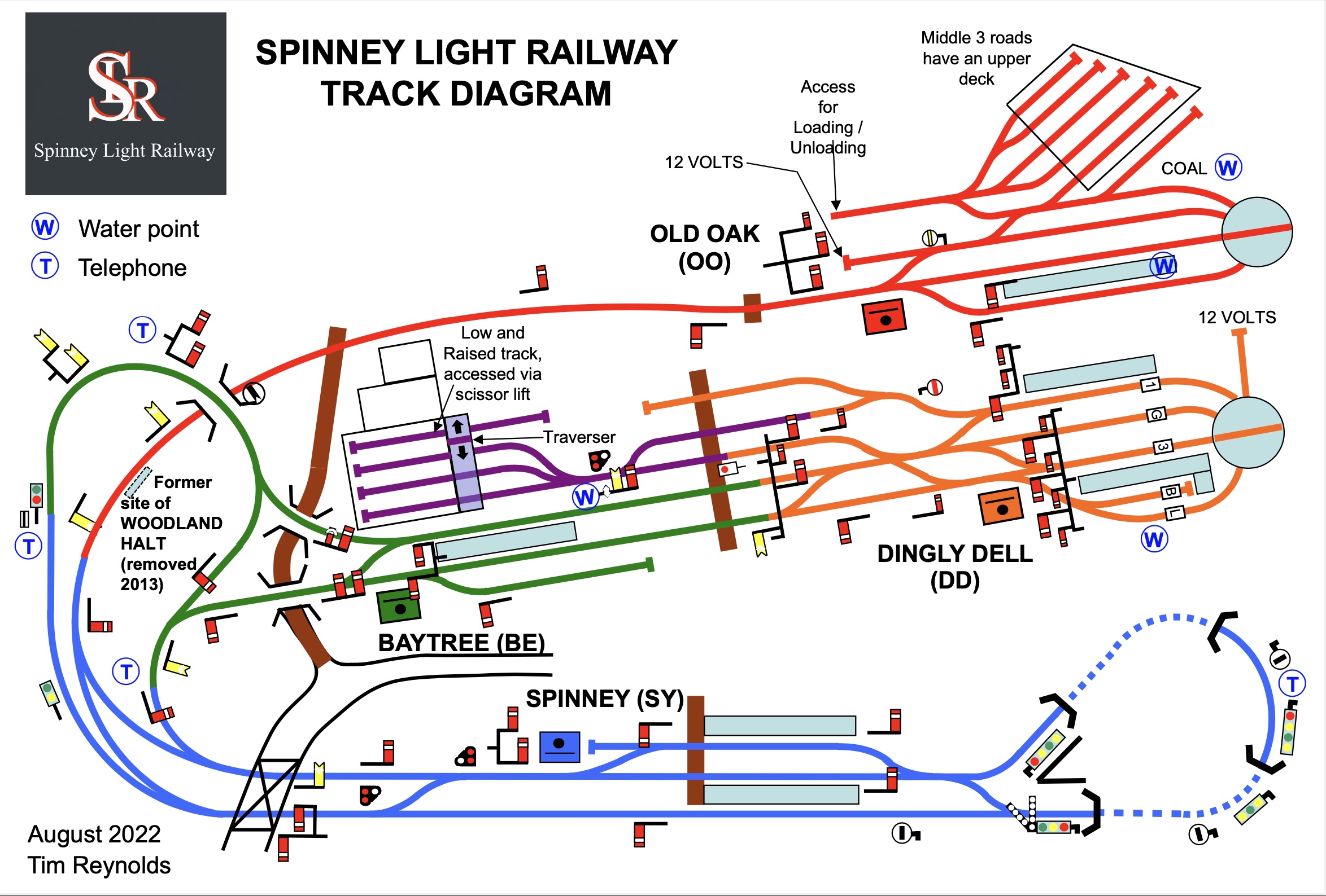 Spinney Light Railway Track Diagram