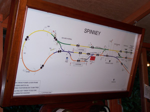 Spinney Diag