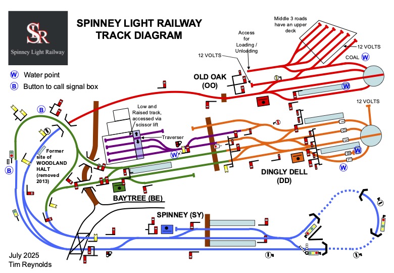 Spinney Light Railway Track Diagram